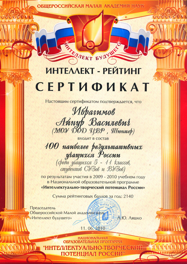 По результатам интеллект-рейтинга Клубков Владислав входит в состав